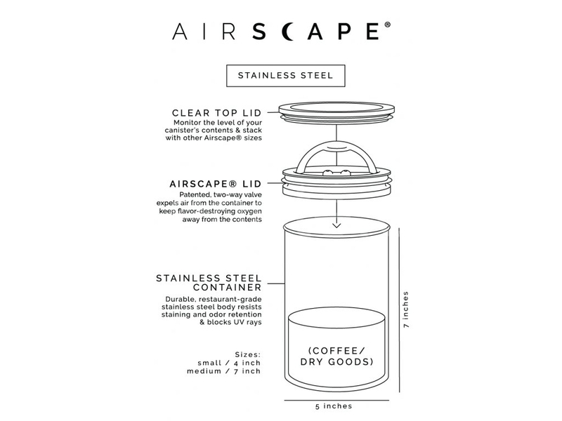 Dóza Airscape Mocha 300 g 
